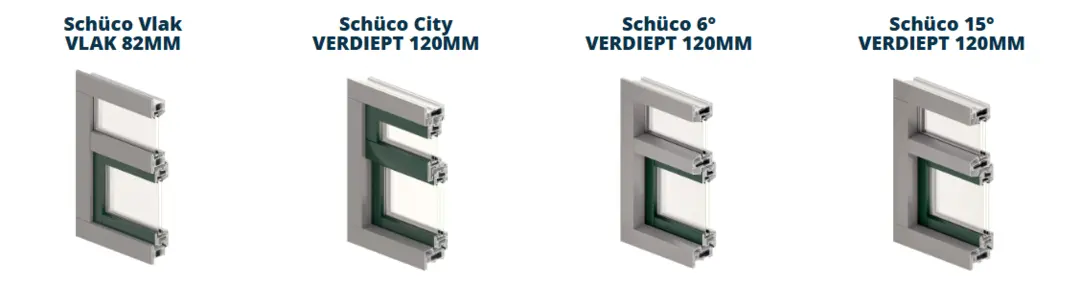 Systeemkeuze Schüco Living Variant